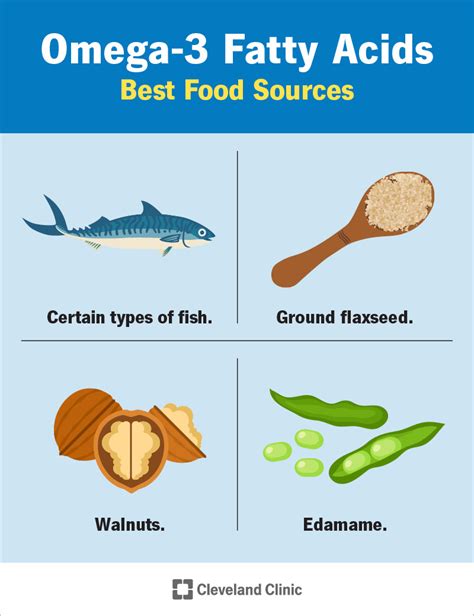 where are omega 3 found